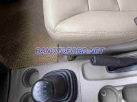 Bán Ford Escape 2.0L 4x4 MT 2004 - giá tốt